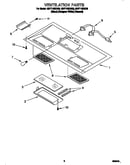 Ventilation