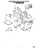 Magnetron and air flow