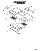 Ventilation