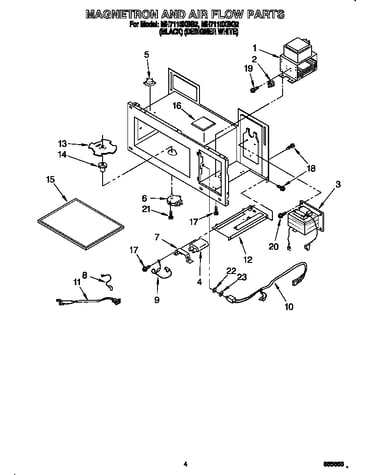 Magnetron and air flow
