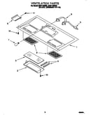 Ventilation