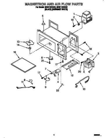 Magnetron and air flow