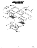 Ventilation