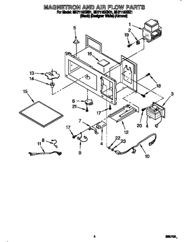 Magnetron and air flow