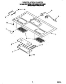 Ventilation