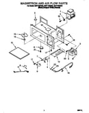 Magnetron and air flow