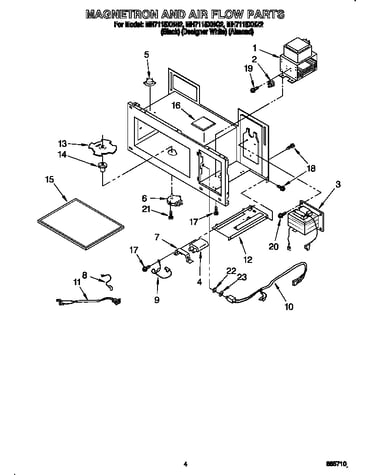 Magnetron and air flow