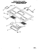 Ventilation