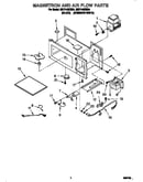 Magnetron and air flow