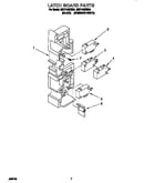 Latch board