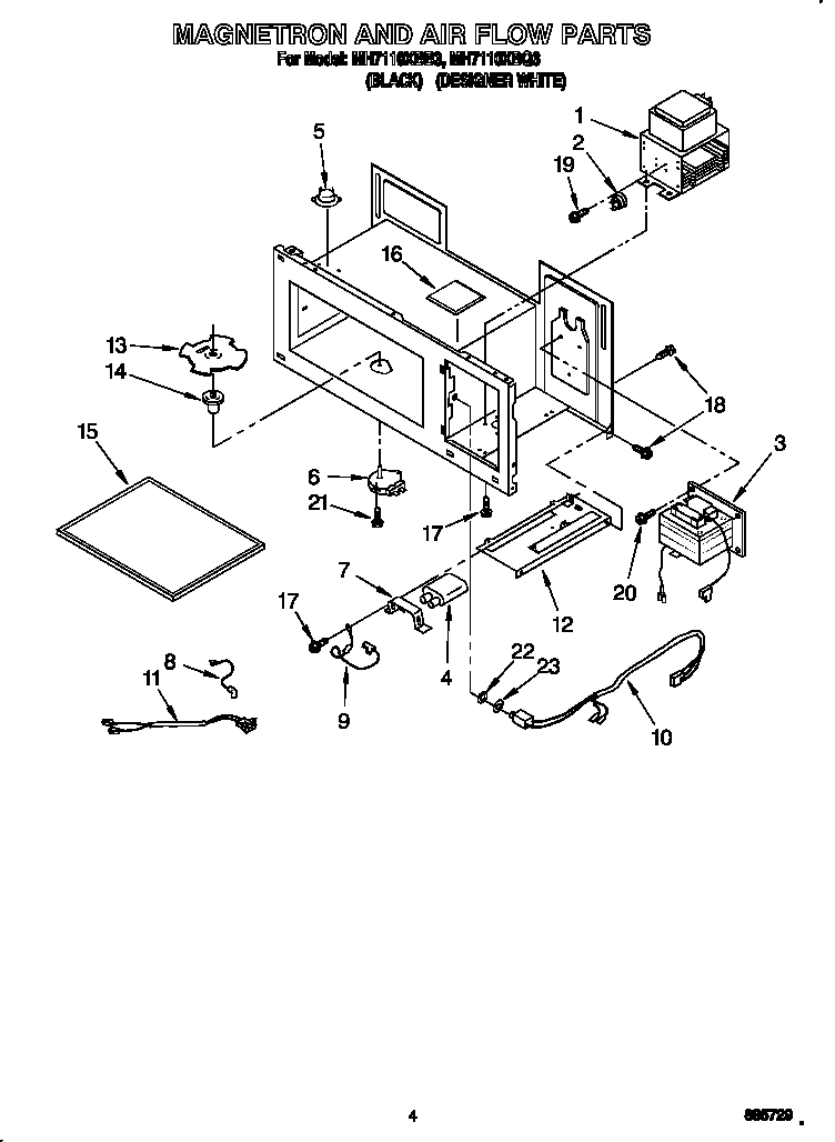 Magnetron and air flow