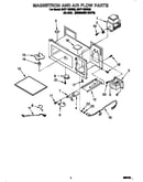 Magnetron and air flow