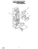 Latch board