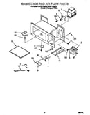 Magnetron and air flow