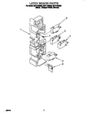 Latch board