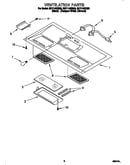 Ventilation