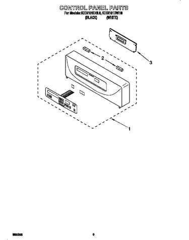 Control panel