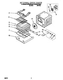 Internal oven