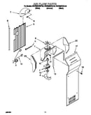 Air flow
