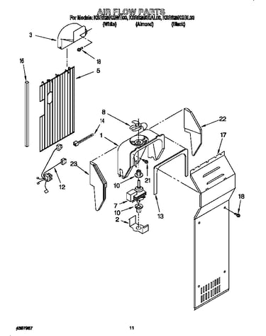Air flow