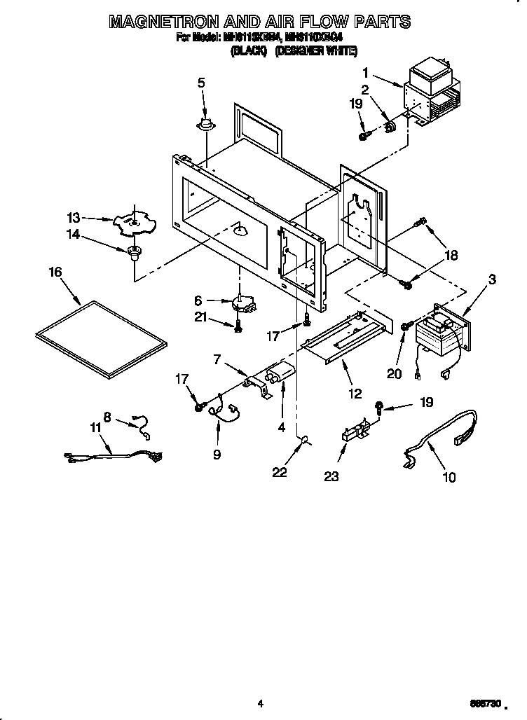 Magnetron and air flow