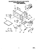 Magnetron and air flow