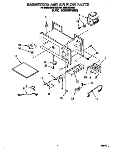 Magnetron and air flow