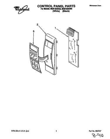 Control panel
