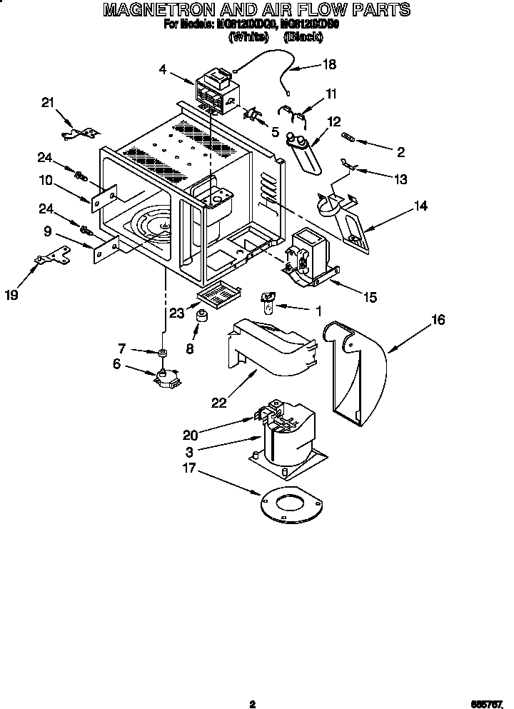 Magnetron and air flow