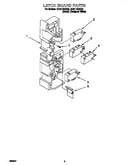 Latch board