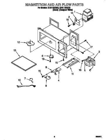 Magnetron and airflow