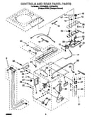Controls and rear panel