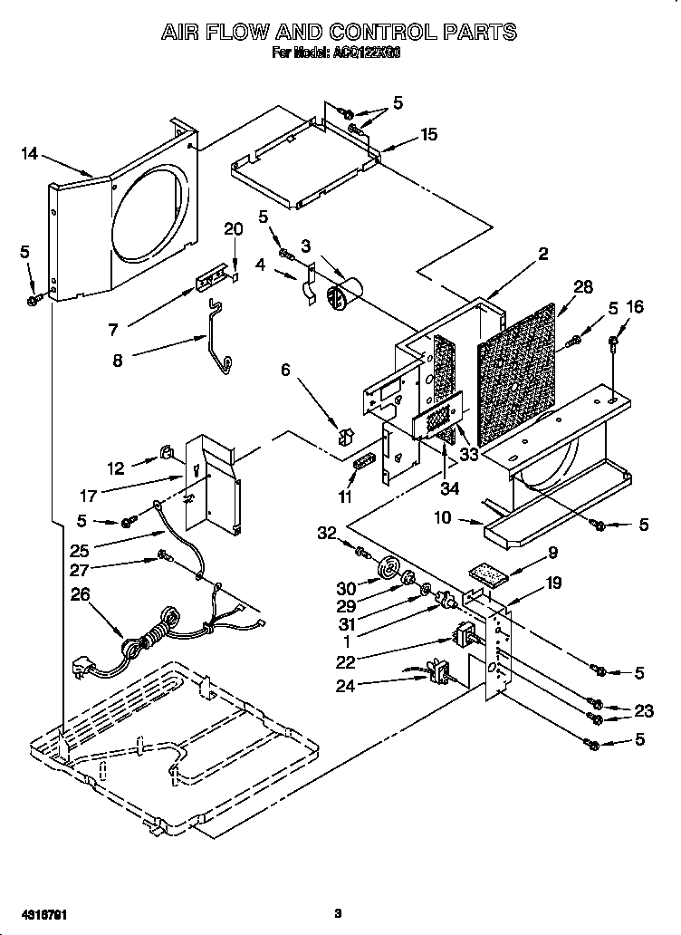 Air flow and control