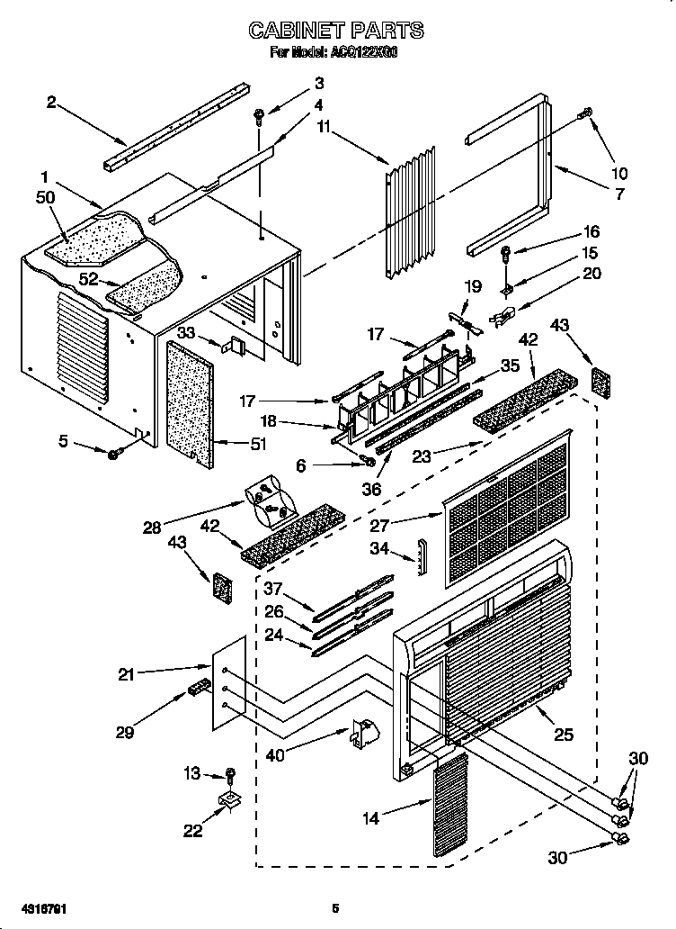 CABINET