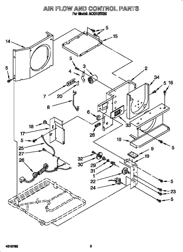Air flow and control