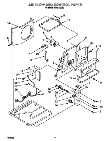 Air flow and control