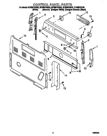 Control panel