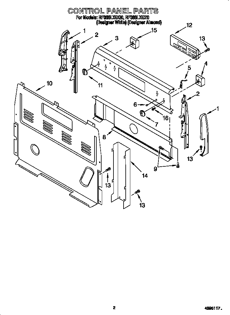Control panel
