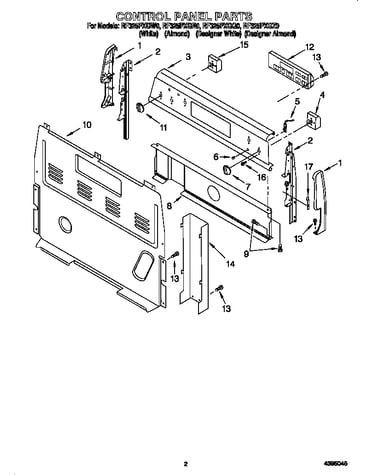Control panel