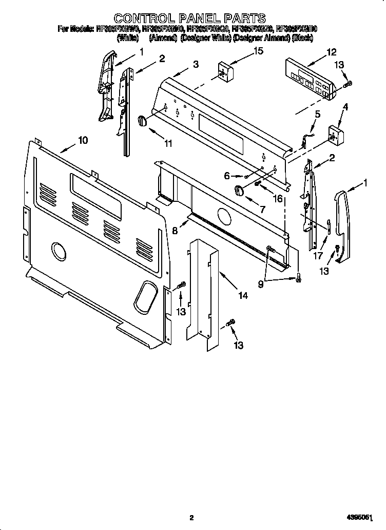 Control panel
