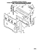 Control panel