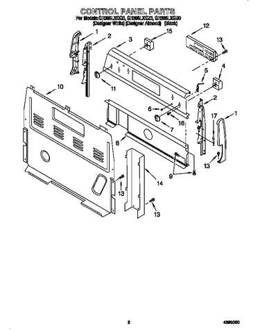 Control panel