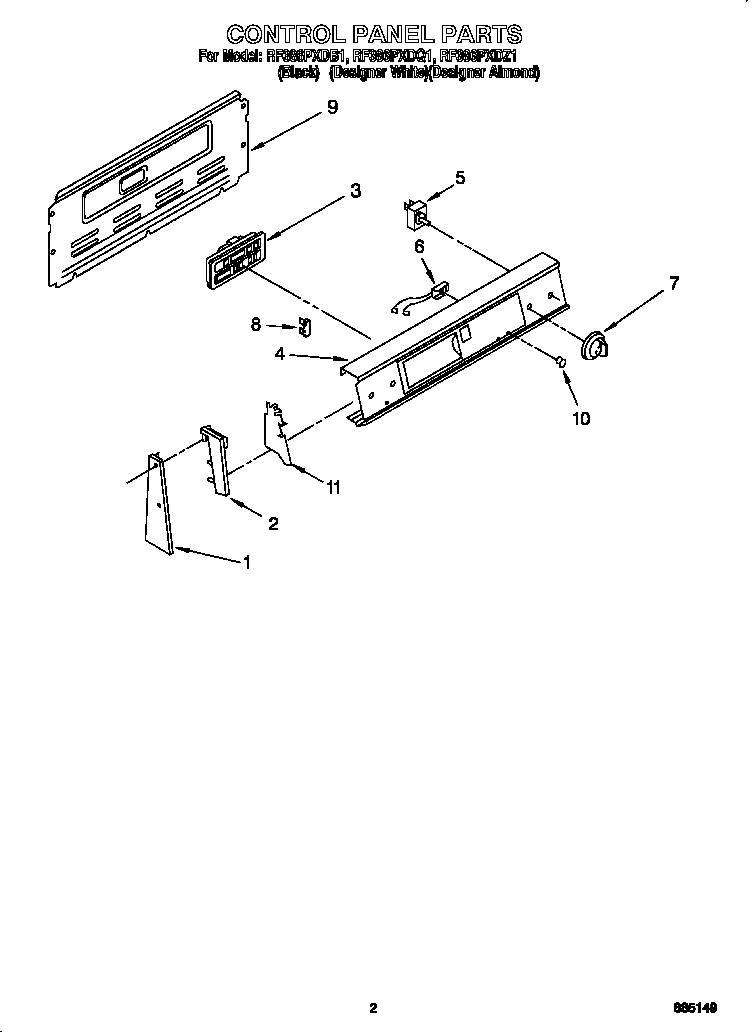 CONTROL PANEL