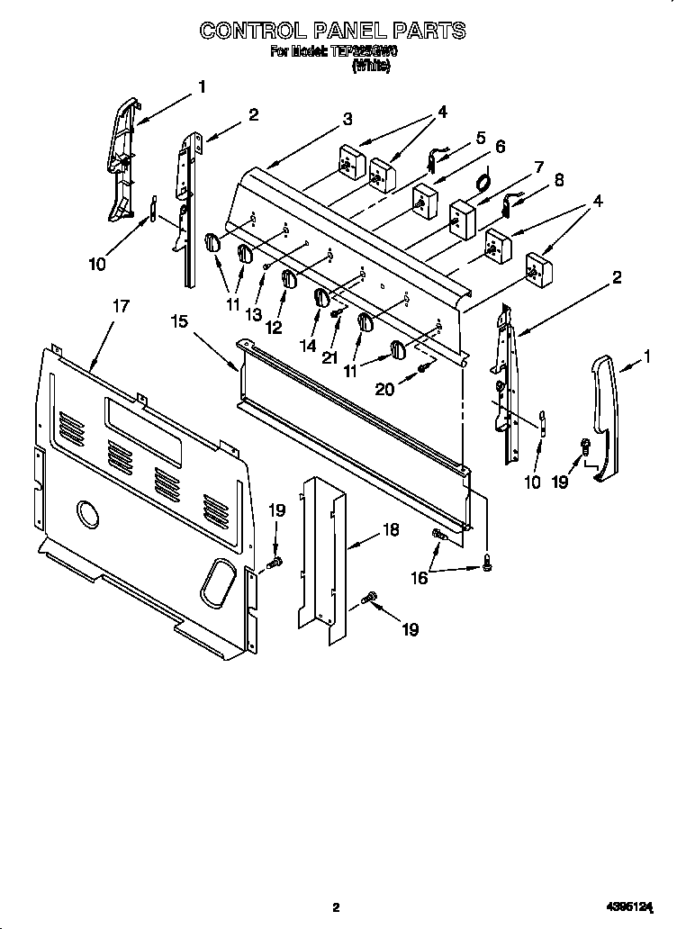 Control panel