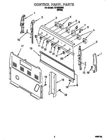 Control panel
