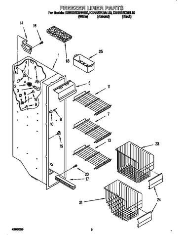 Freezer liner