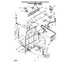 Whirlpool LSR8233EQ1 controls and rear panel diagram