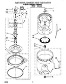 Agitator, basket and tub