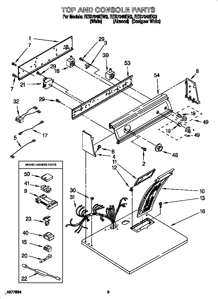 TOP AND CONSOLE