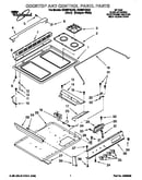 Cooktop and control panel